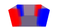 Tangential room mode as 3D Visualization